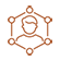 User icon surrounded by products.